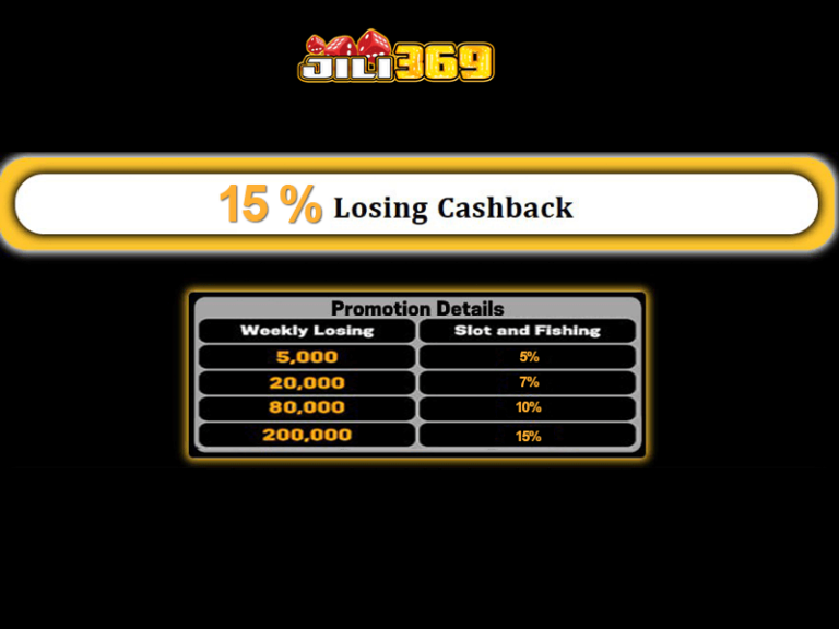 15% lose betting cash back 63jili online casino